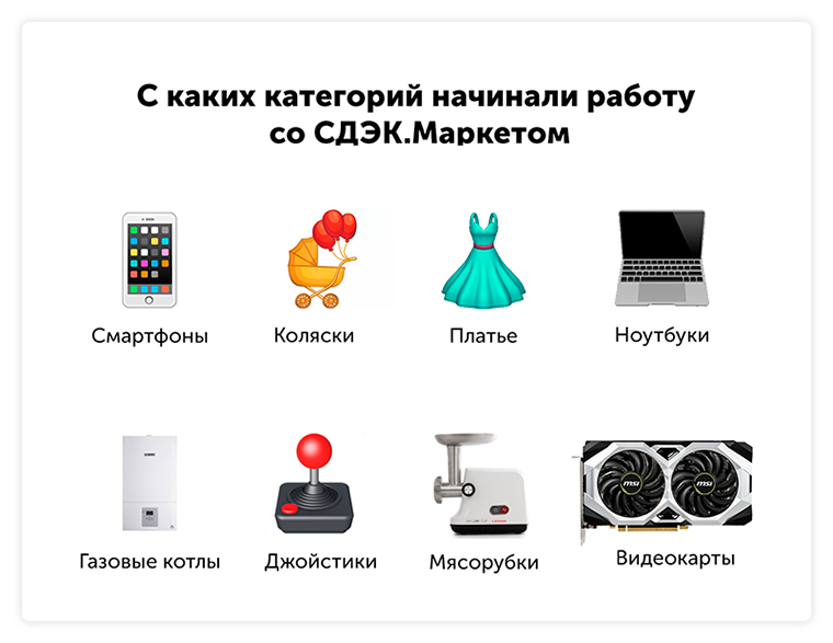 Как успешно продвигать товары в Google Shopping?