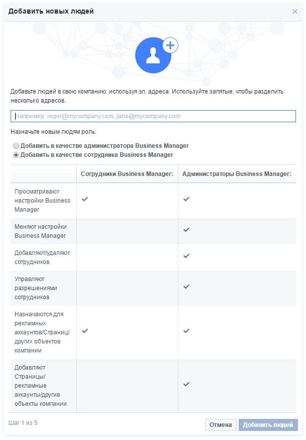Гид по таргетированной рекламе на Facebook. Часть 1