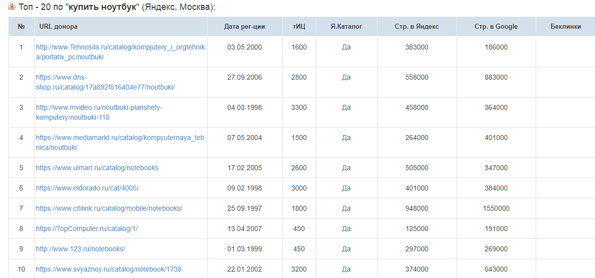 Рекорд мобайл росатом сайт