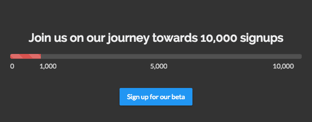 Кейс от HappyFox Chat