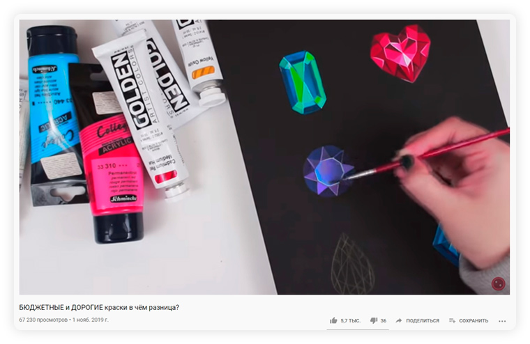 Кейс в красках: как мы работаем с блогерами на YouTube — от концепции до аналитики
