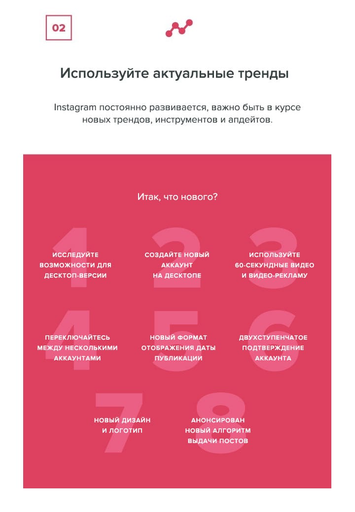7 лучших практик Instagram для формирования вашей аудитории. Инфографика